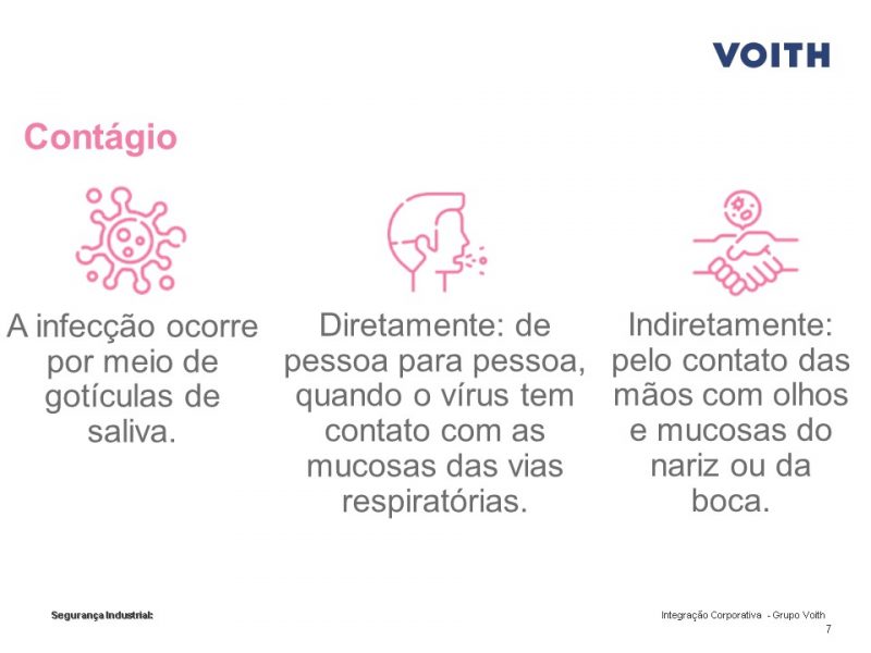 Slide7